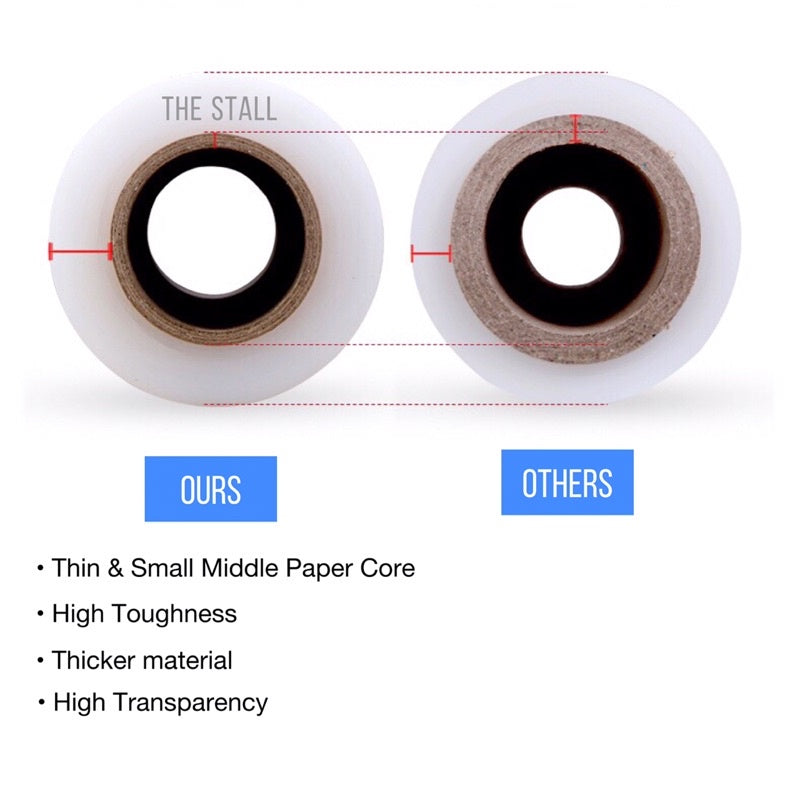 Stretch Film / Shrink Wrap