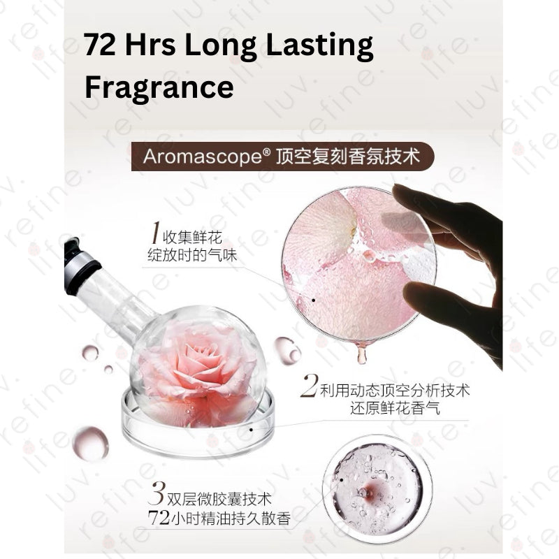 Lycocelle Four Seasons Perfume Laundry Detergent (600ml) / Long Lasting Fragrance