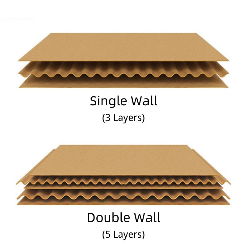Carton Box | E-Commerce Slotted (Rectangular)