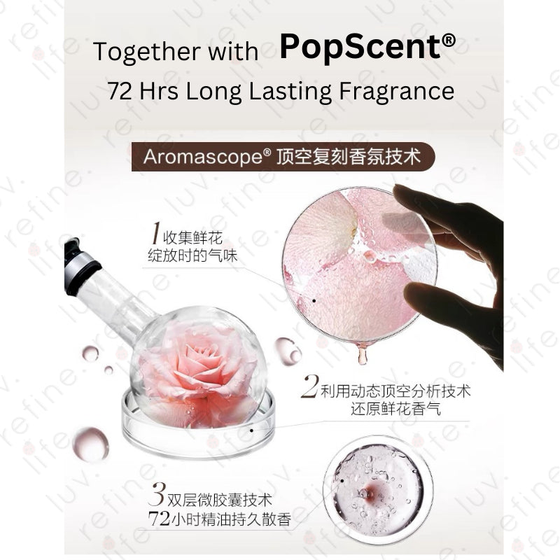 1.7L Lycocelle Perfume Laundry Detergent / Long Lasting Fragrance